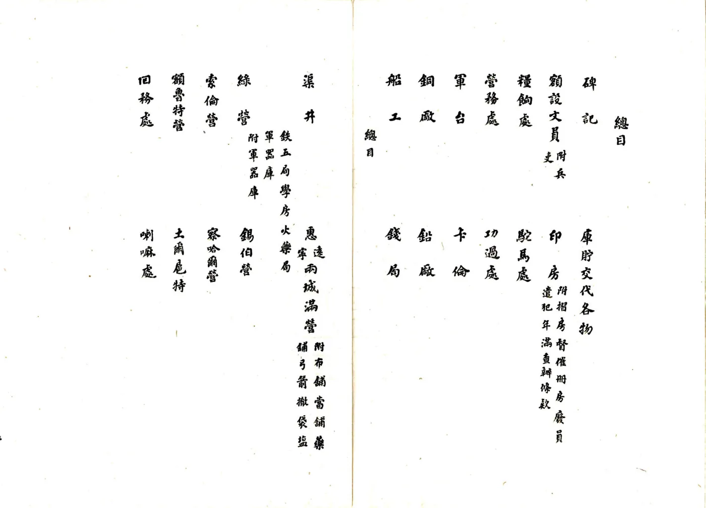 伊犁事宜（乾隆） 在线预览第4页