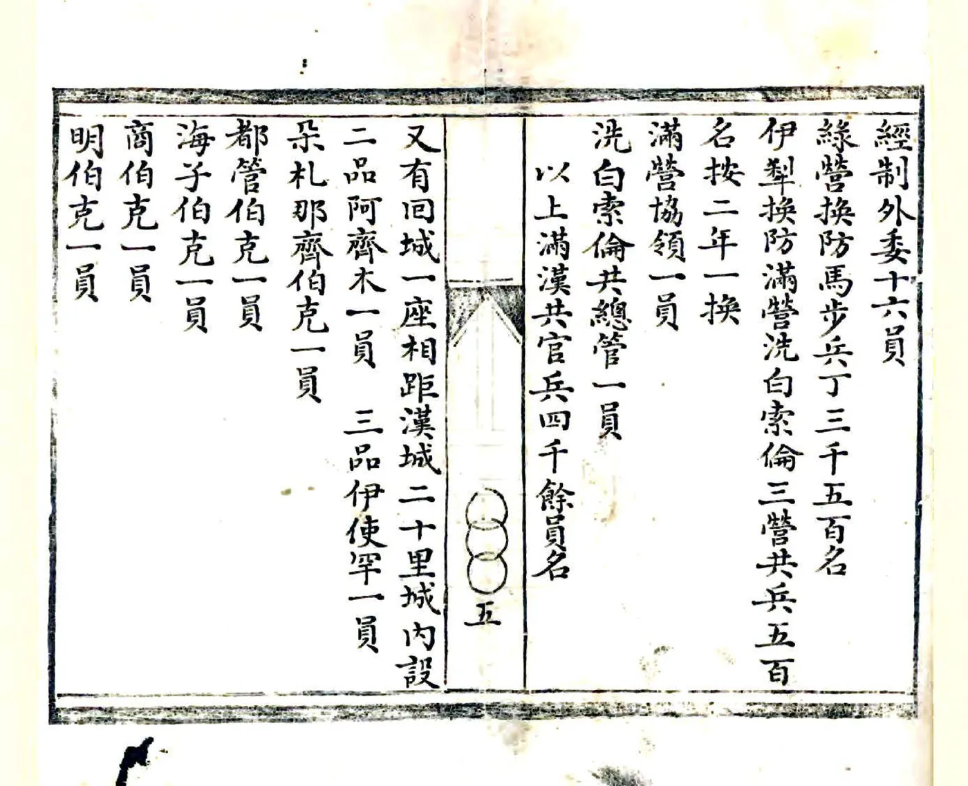珠华亭新疆纪略（道光） 在线预览第7页