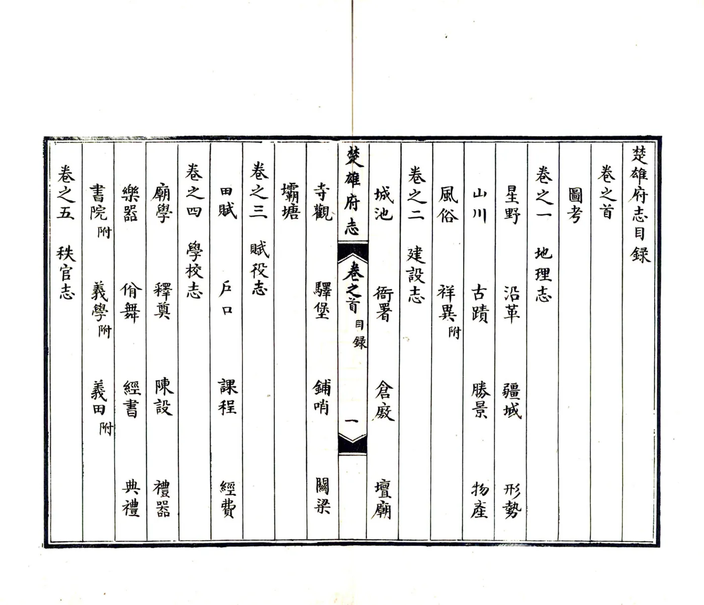 楚雄府志（康熙） 在线预览第4页