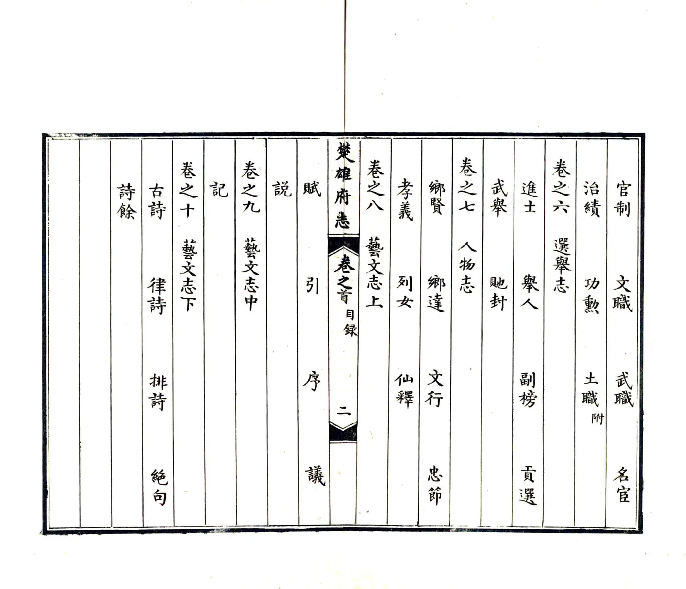 楚雄府志（康熙） 在线预览第5页