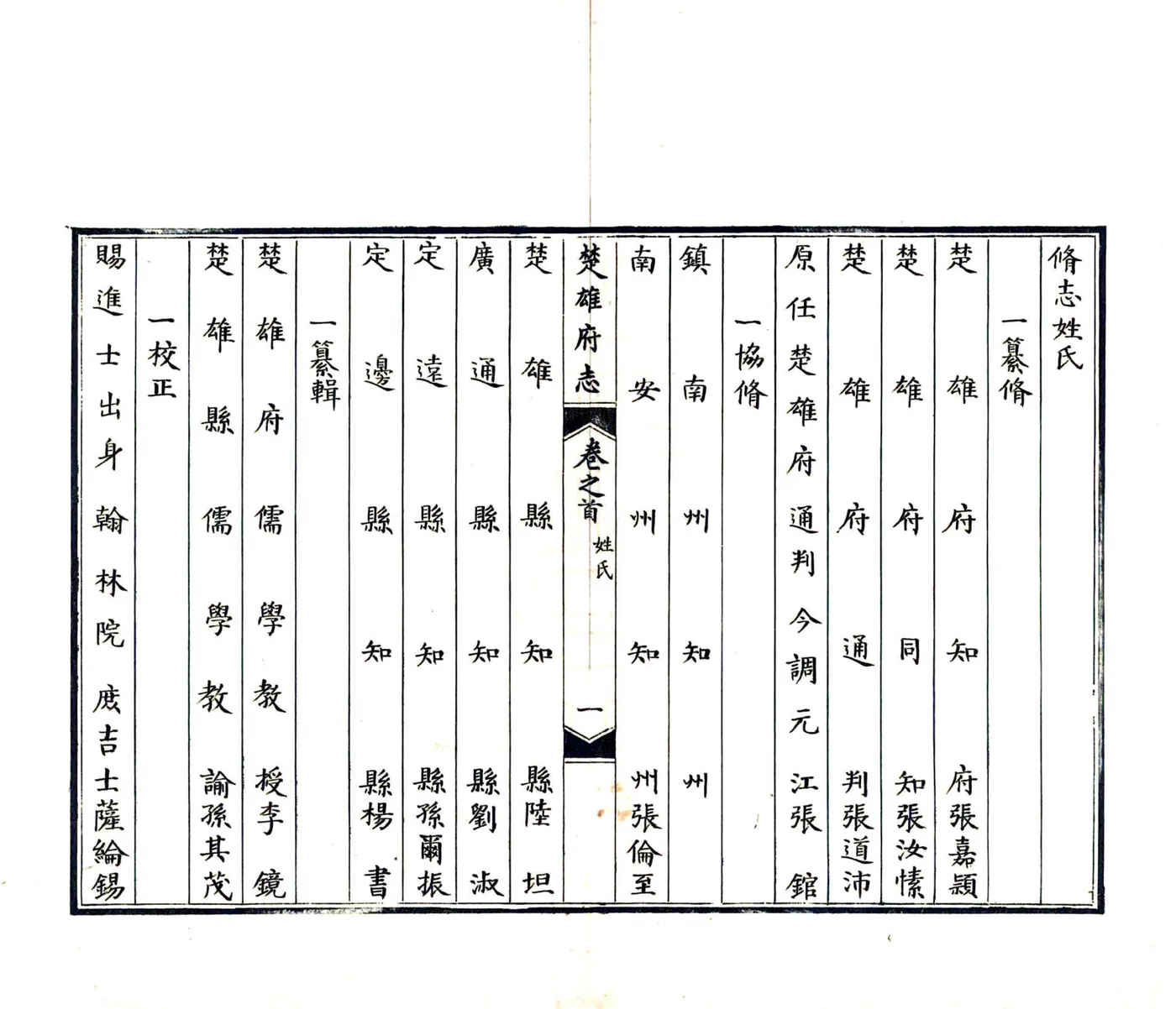 楚雄府志（康熙） 在线预览第6页