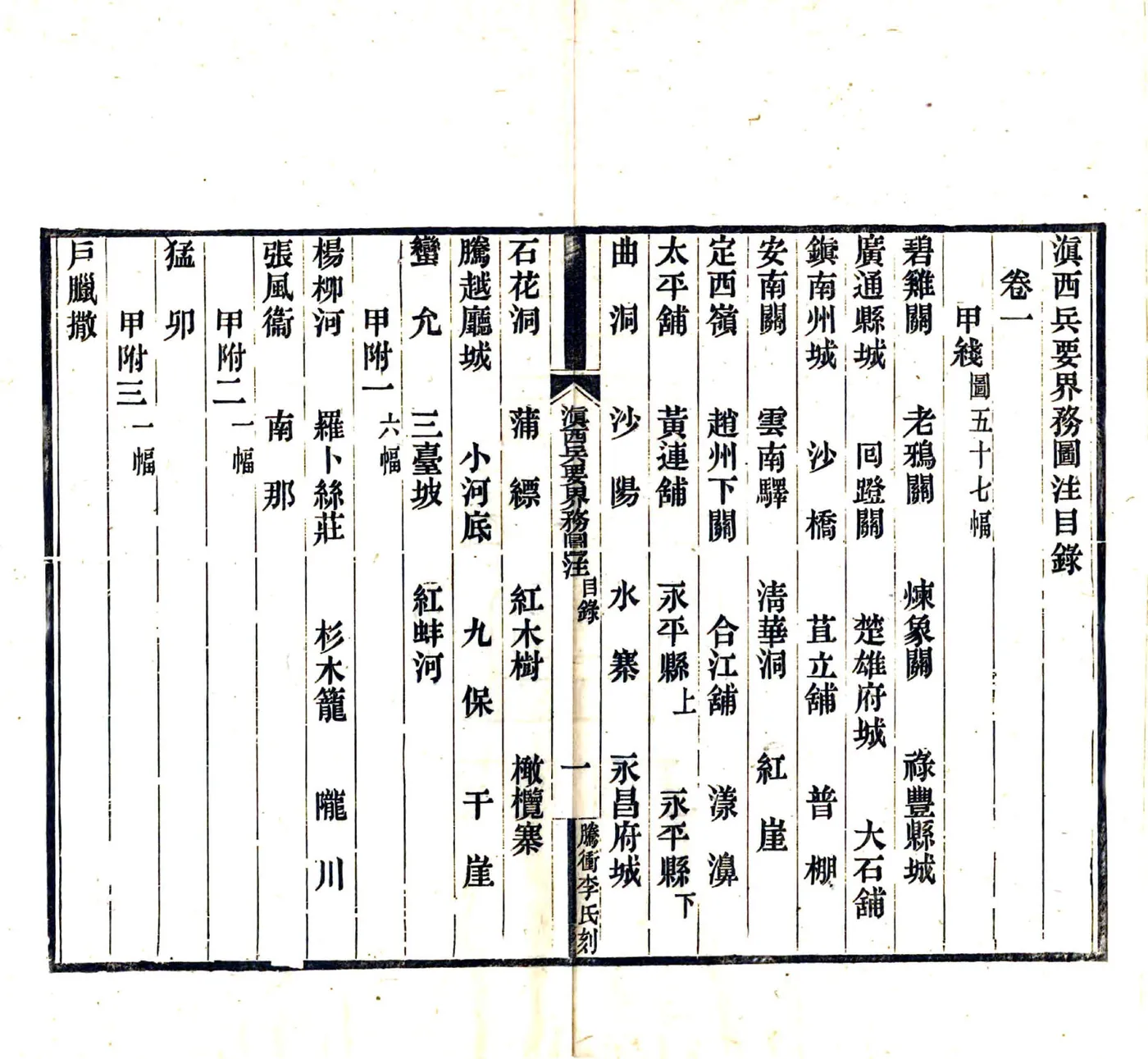 滇西兵要界务图注（民国） 在线预览第6页
