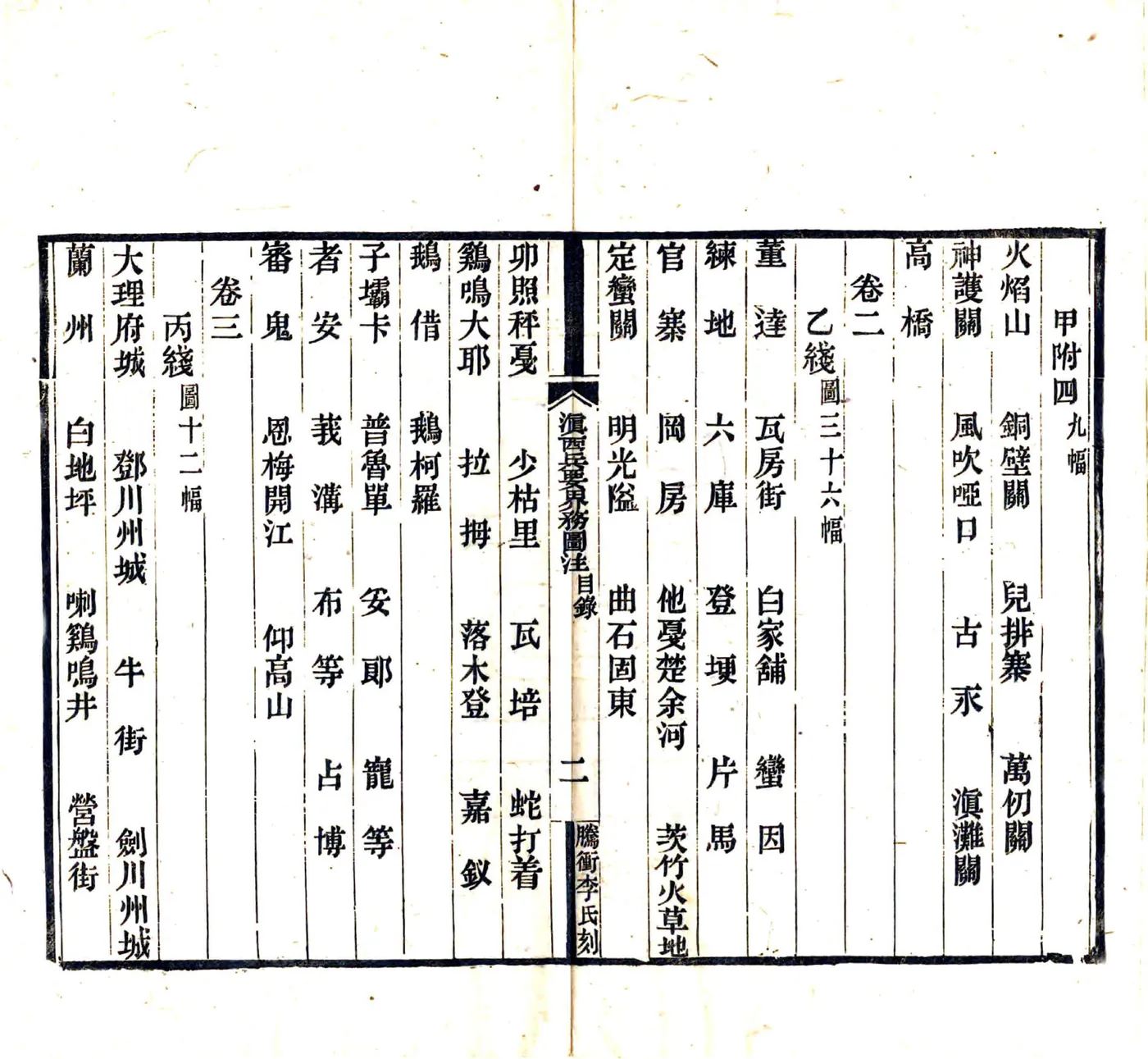 滇西兵要界务图注（民国） 在线预览第7页