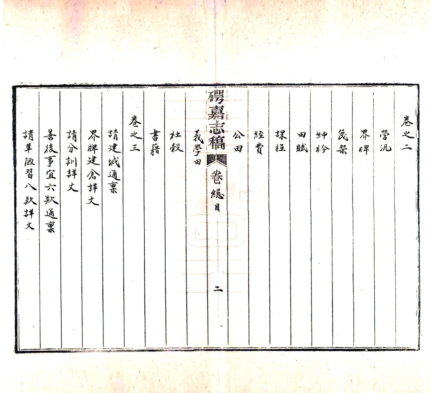 崿嘉志稿（乾隆） 在线预览第5页
