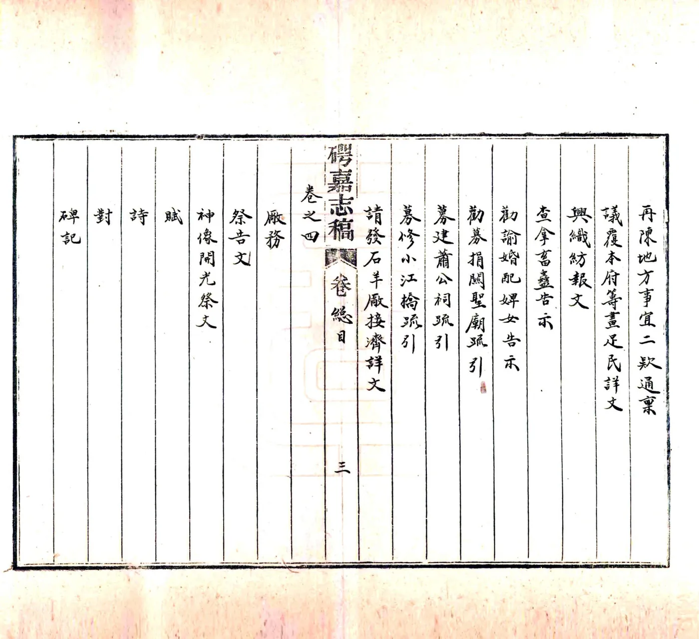 崿嘉志稿（乾隆） 在线预览第6页