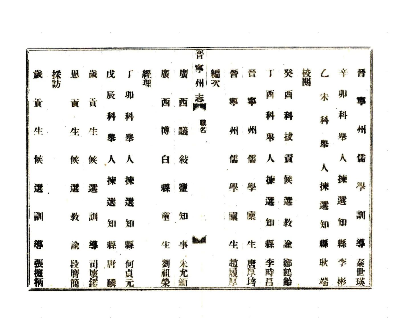 晋宁州志（道光） 在线预览第4页