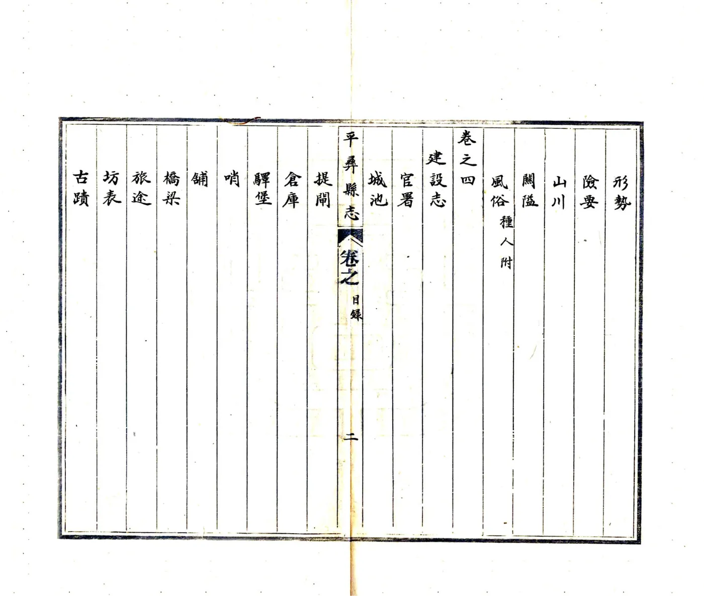 平彝县志（康熙 抄本） 在线预览第6页