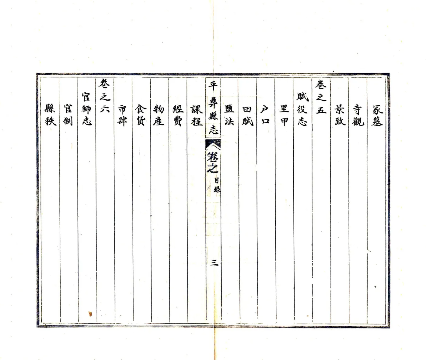 平彝县志（康熙 抄本） 在线预览第7页
