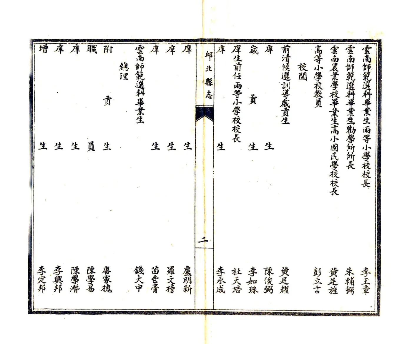 邱北县志（民国） 在线预览第4页