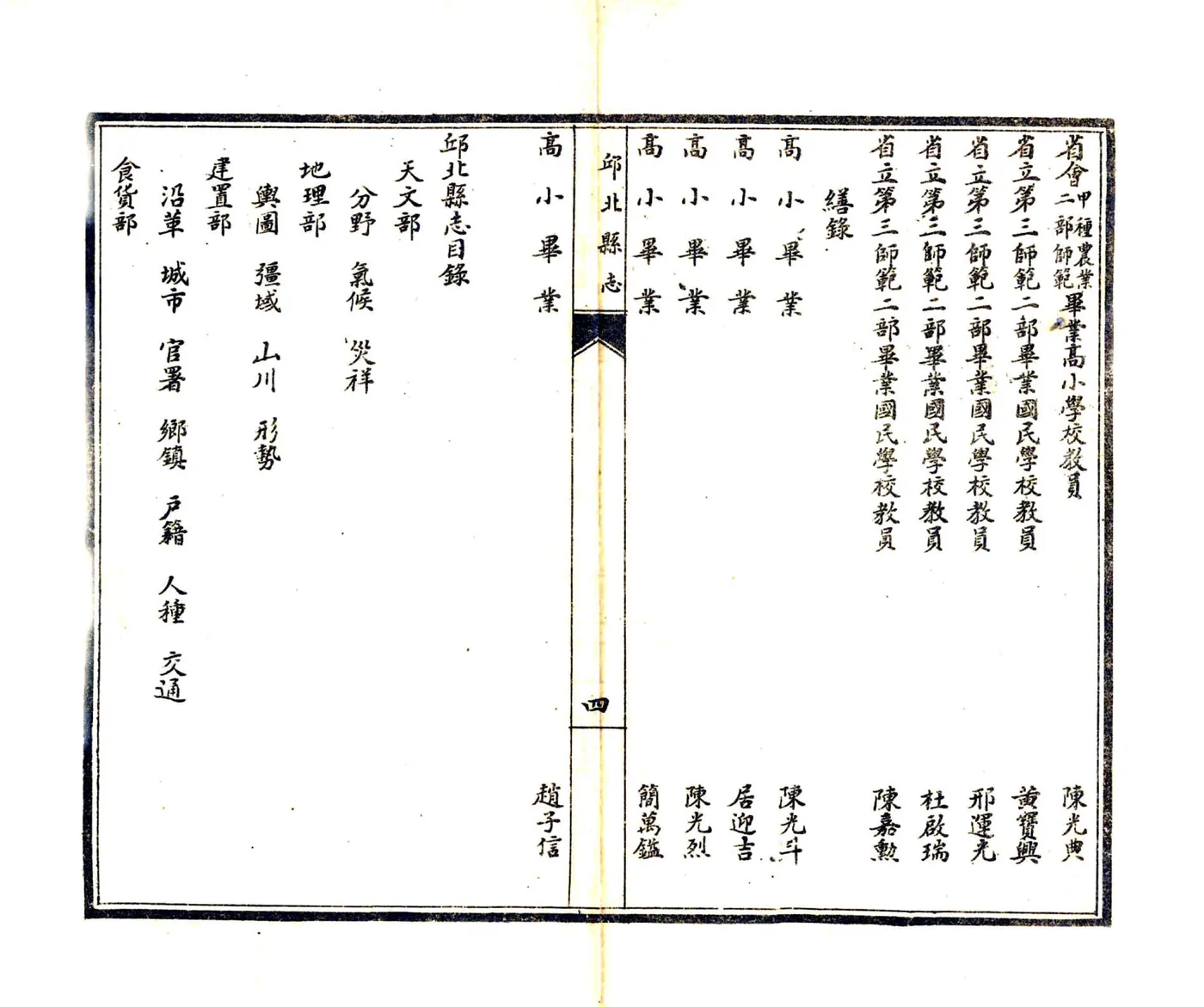 邱北县志（民国） 在线预览第6页