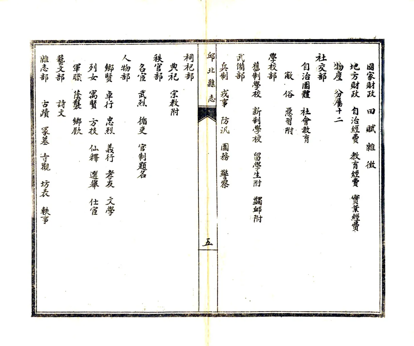 邱北县志（民国） 在线预览第7页