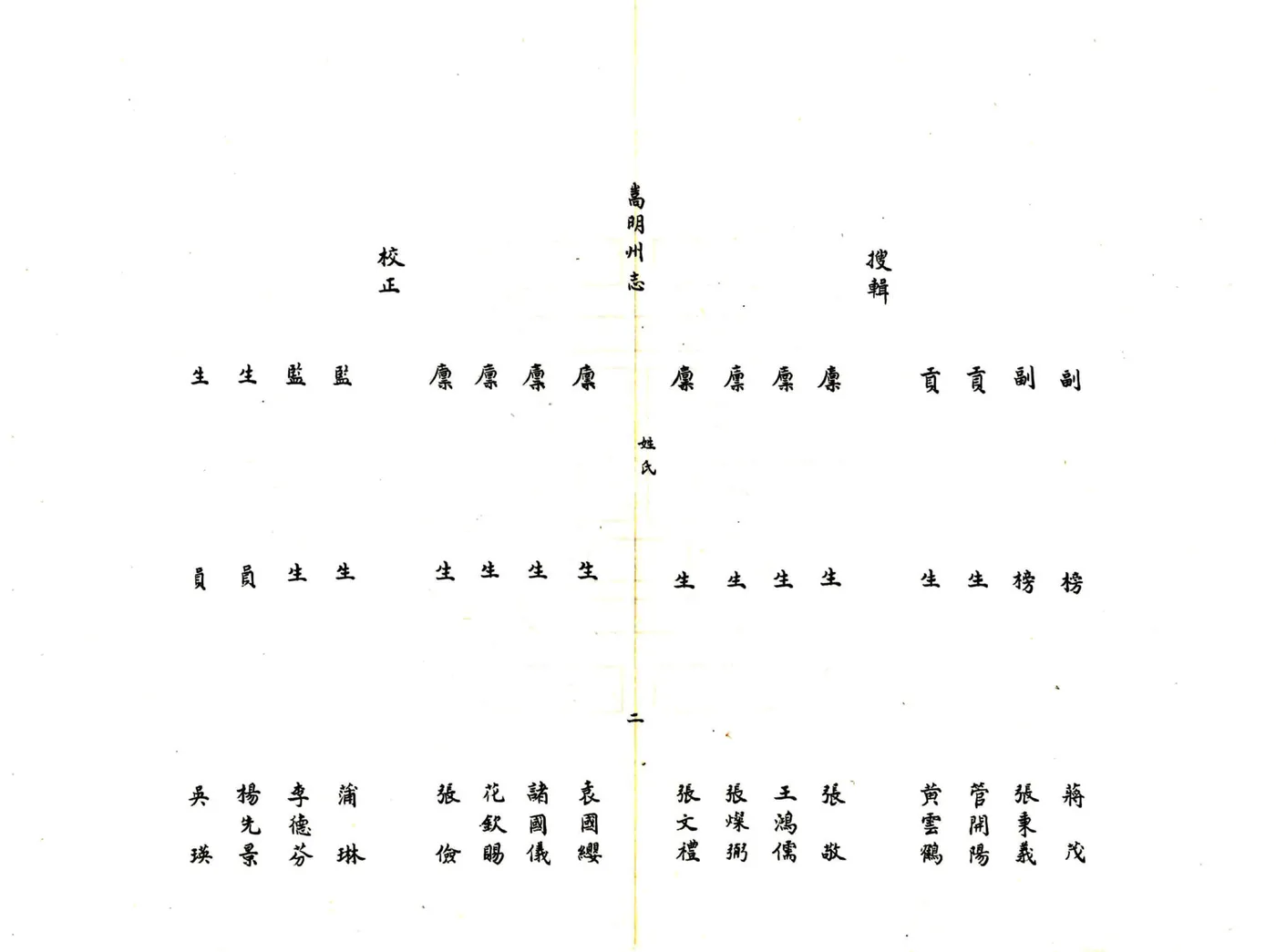 嵩明州志（康熙） 在线预览第7页