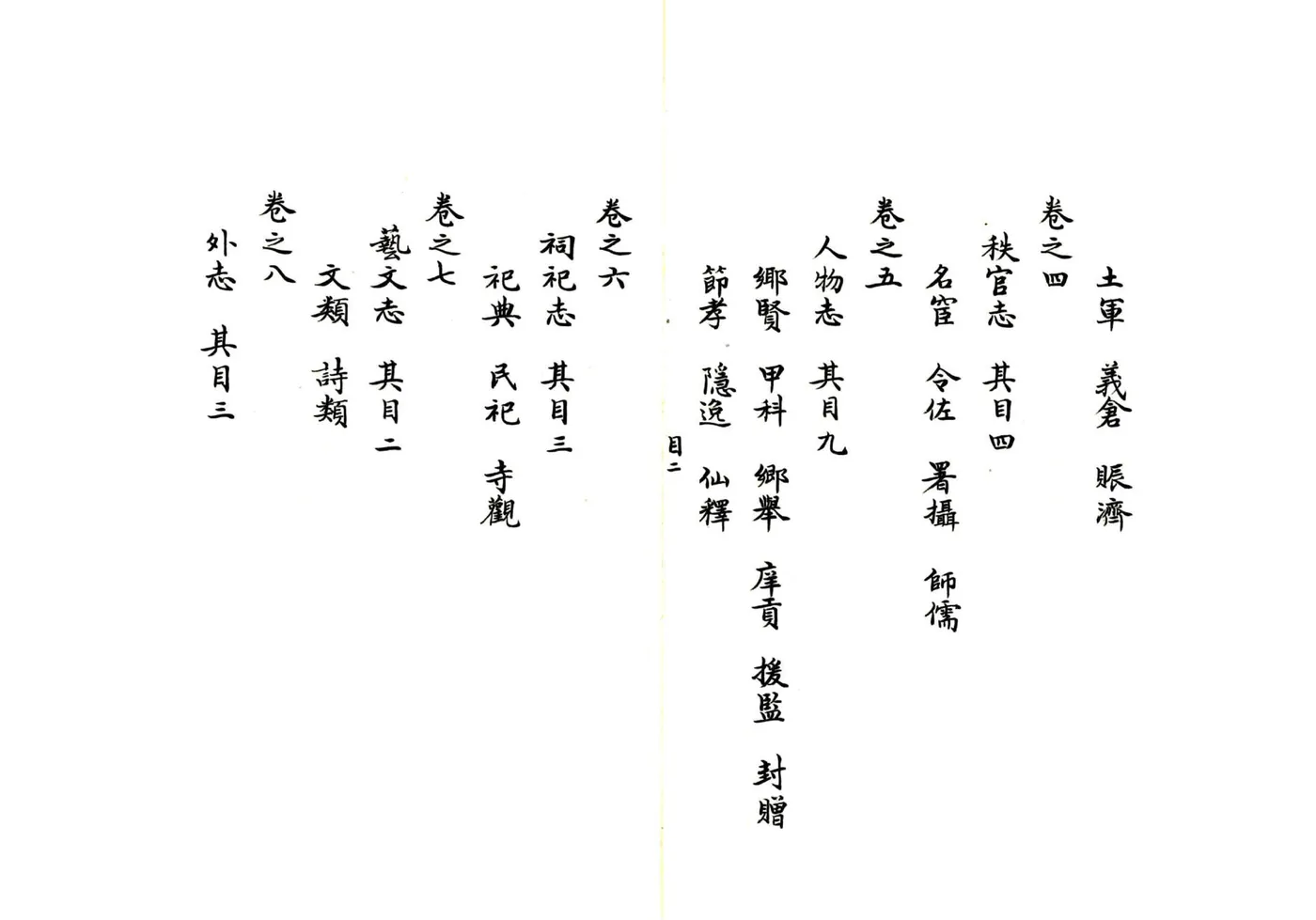续修浪穹县志（康熙） 在线预览第7页