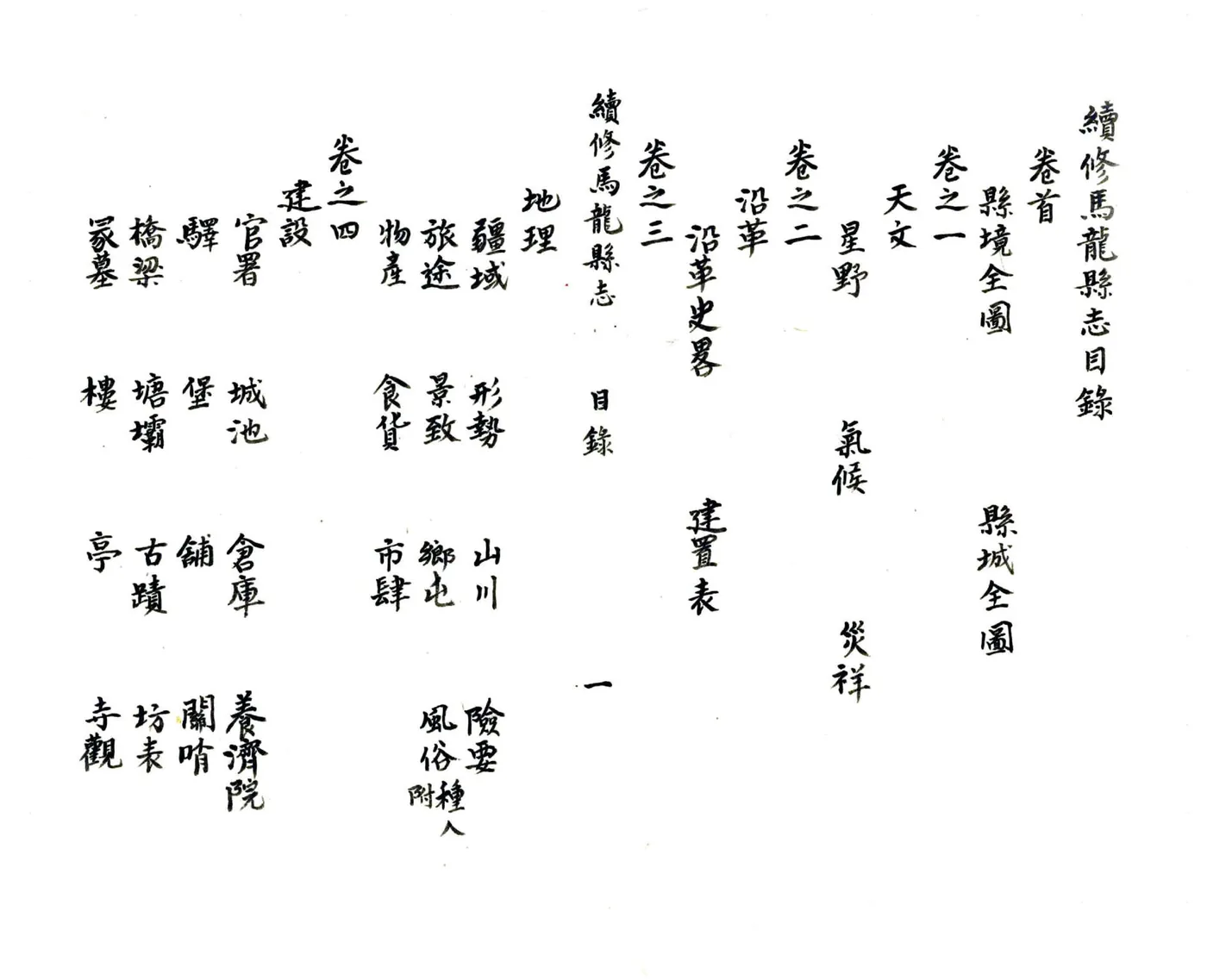 续修马龙县志（民国） 在线预览第7页