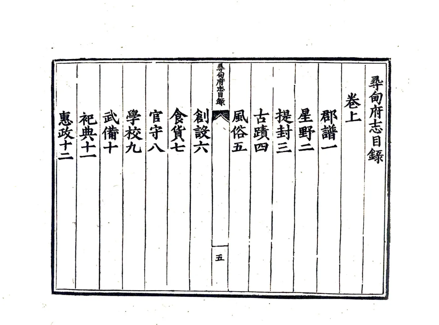 寻甸府志（嘉靖） 在线预览第7页