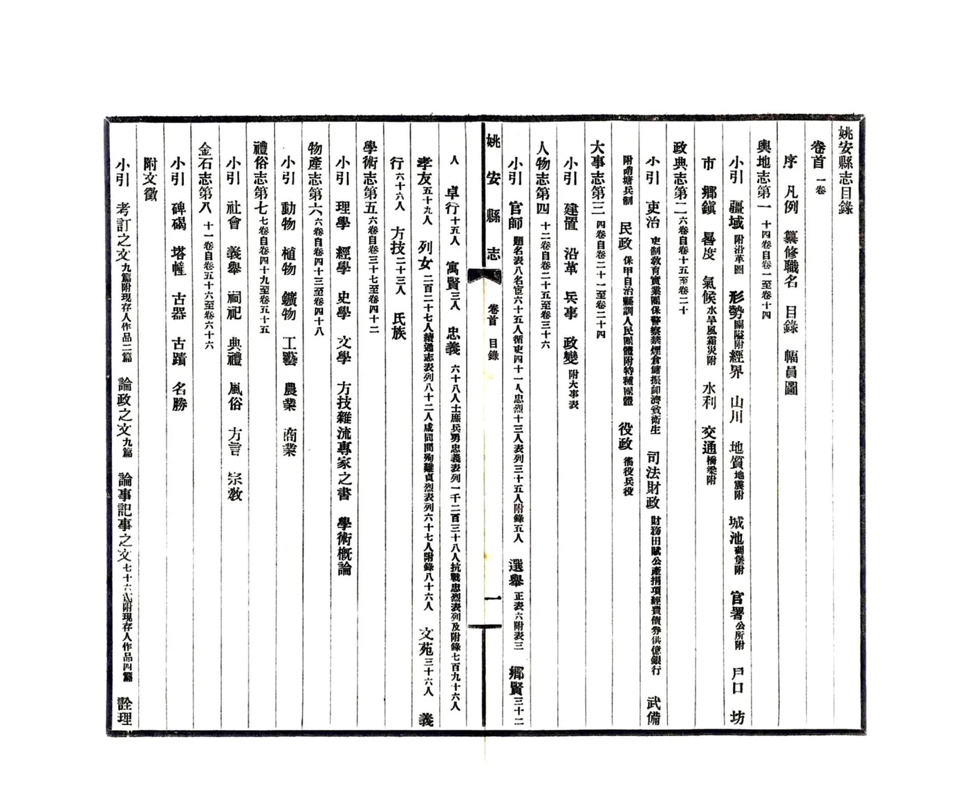 姚安县志（民国） 在线预览第3页