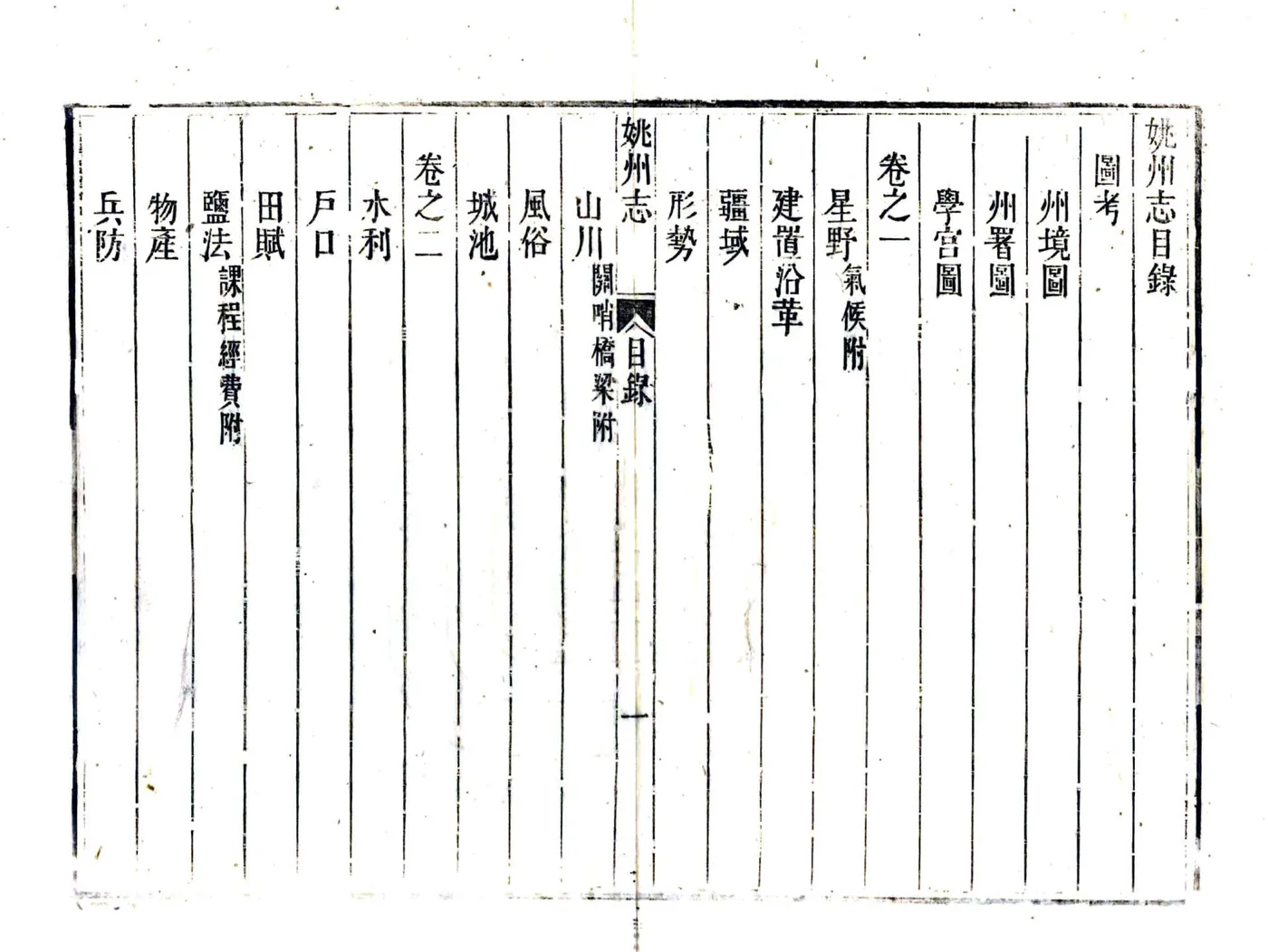 姚州志（康熙） 在线预览第7页