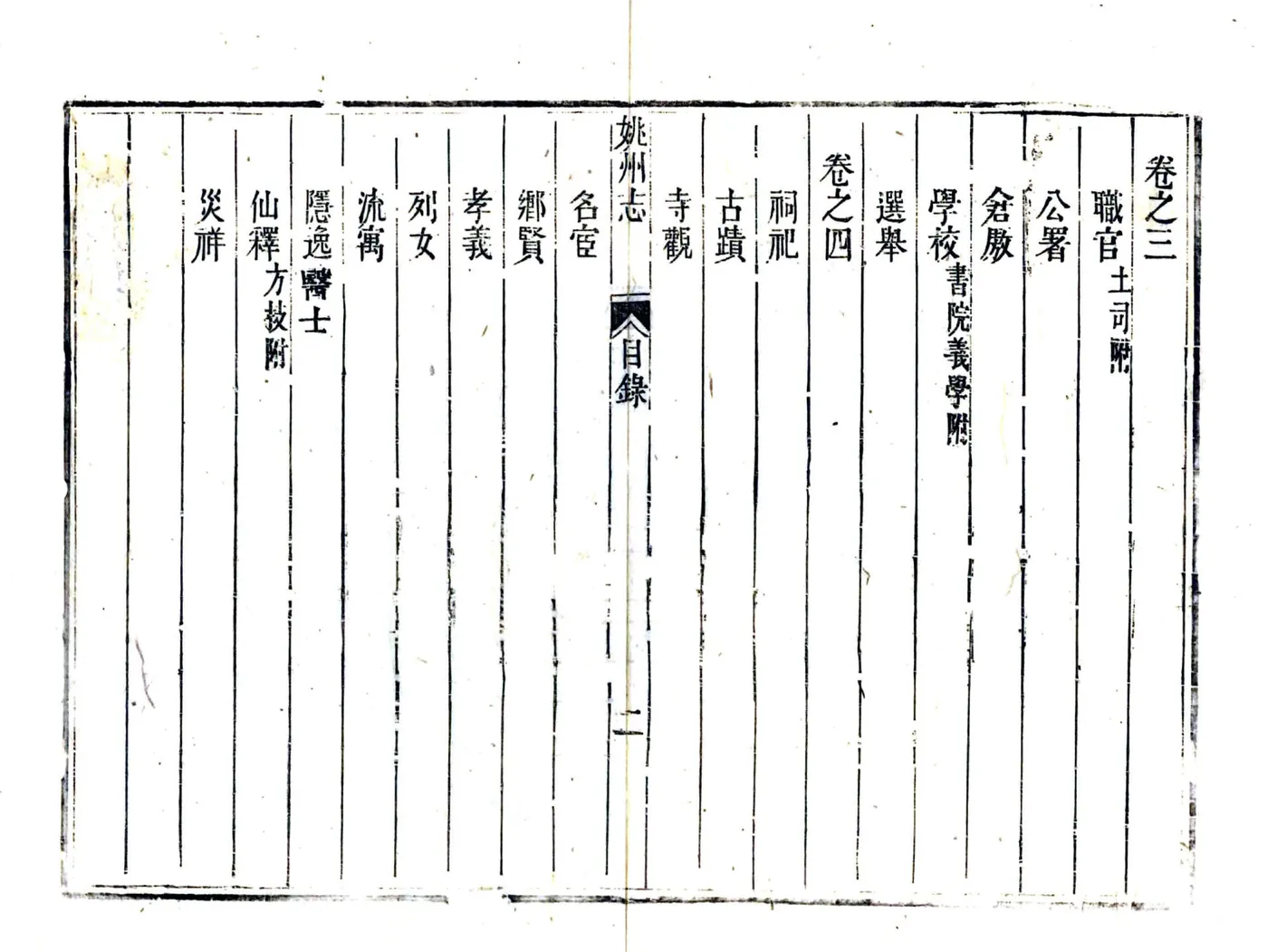 姚州志（康熙） 在线预览第8页