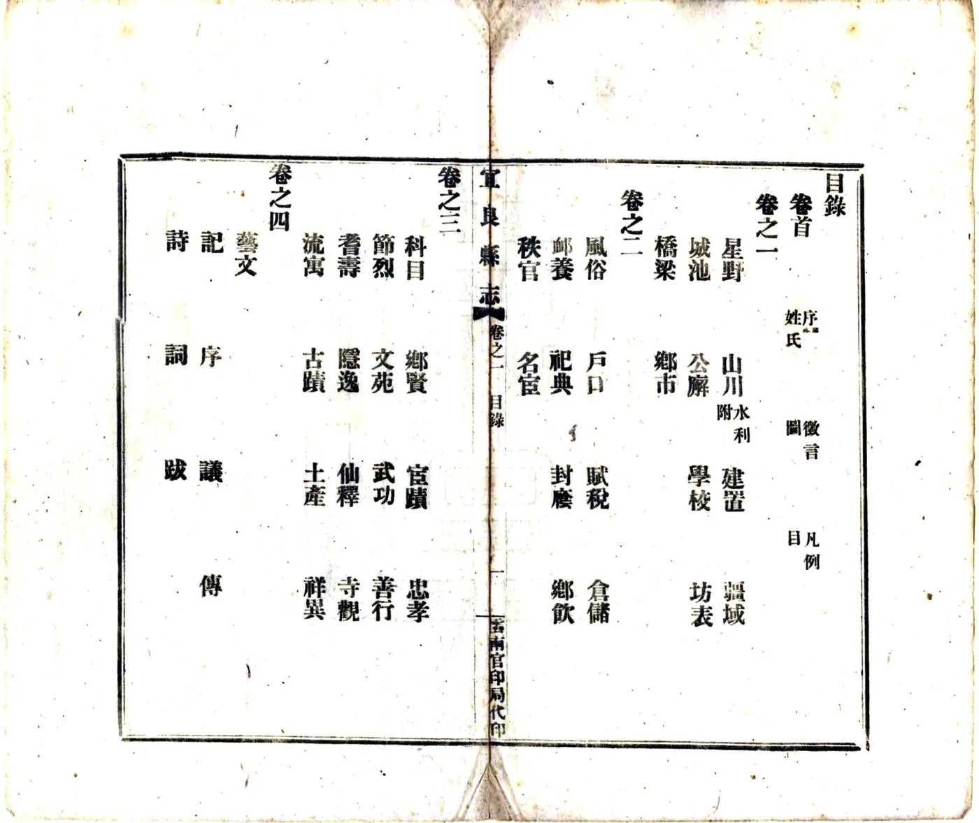 宜良县志（乾隆 铅印本） 在线预览第2页
