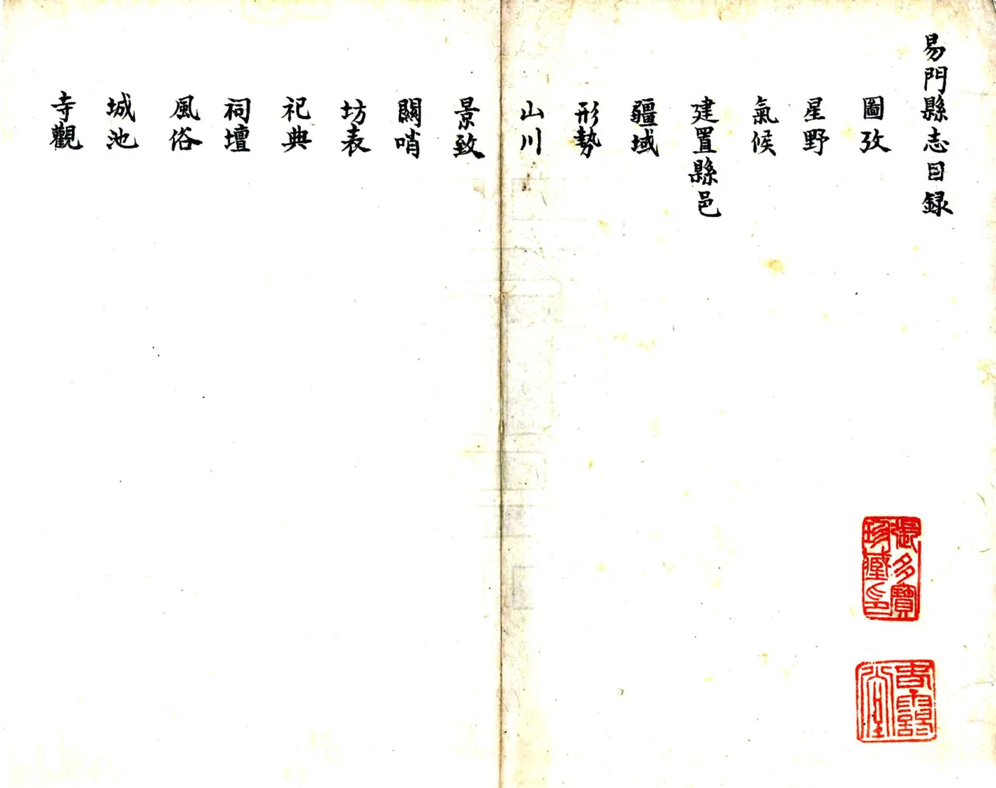 易门县志（康熙） 在线预览第2页