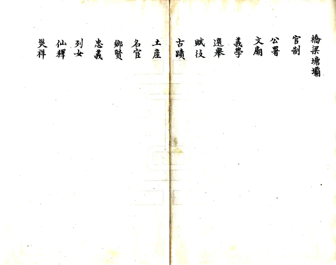 易门县志（康熙） 在线预览第3页