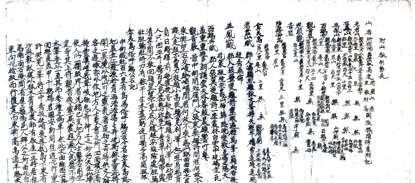 云南省中甸县县志（民国） 在线预览第4页