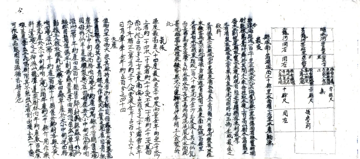 云南省中甸县县志（民国） 在线预览第5页