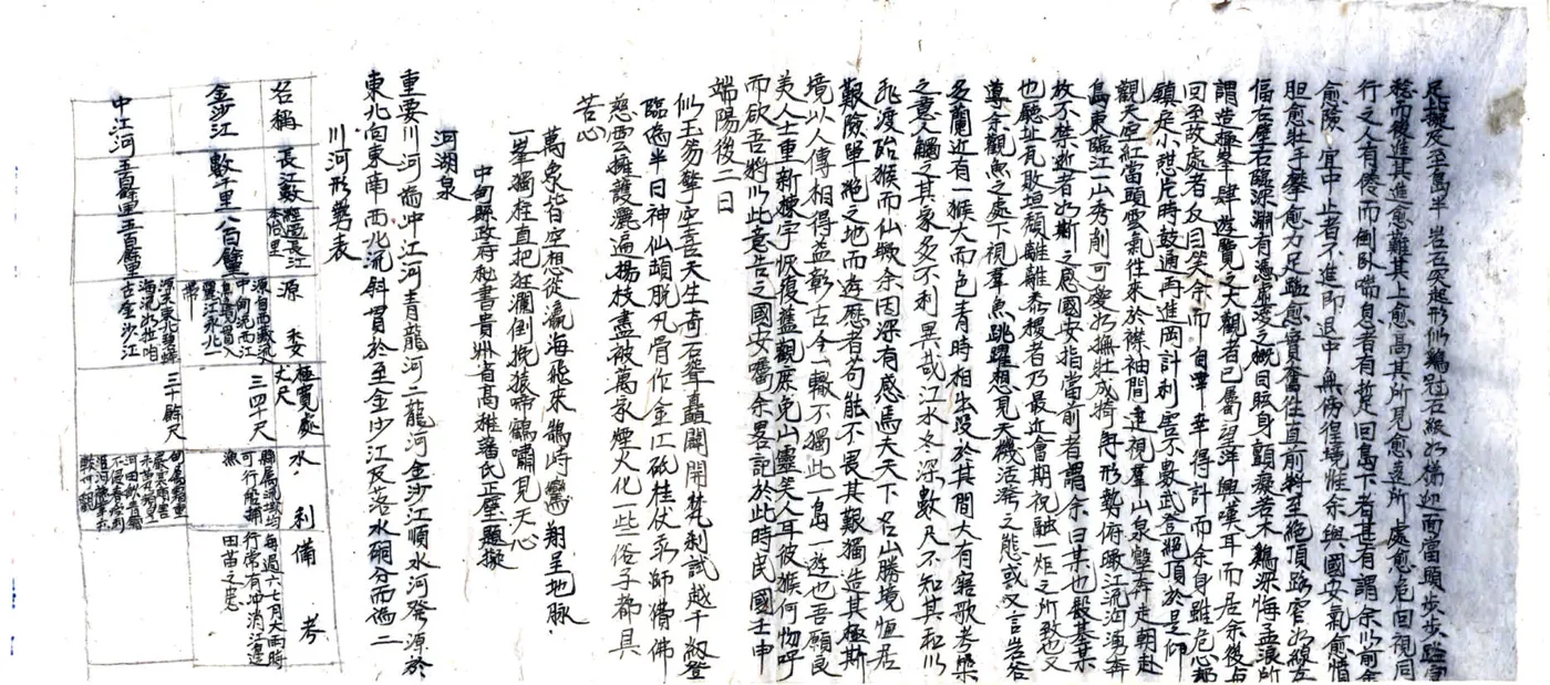 云南省中甸县县志（民国） 在线预览第6页