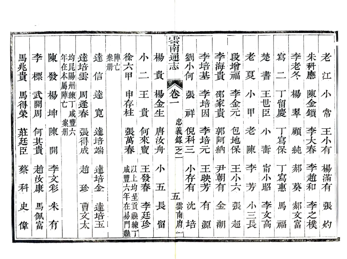 云南通志（光绪）附录 在线预览第6页