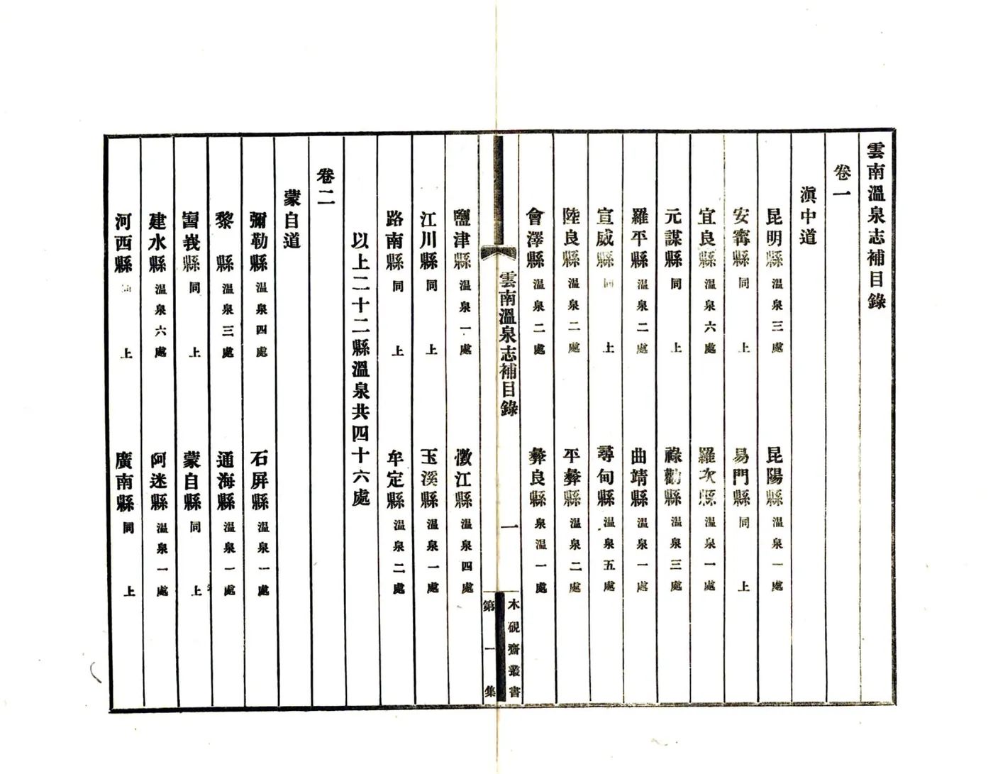 云南温泉志补（民国） 在线预览第5页