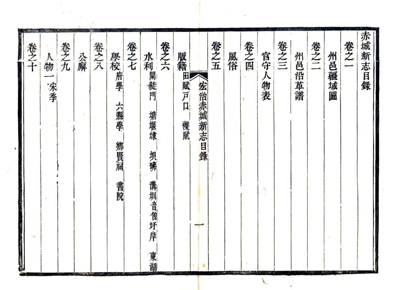 赤城新志（弘治 光绪刻本） 在线预览第6页