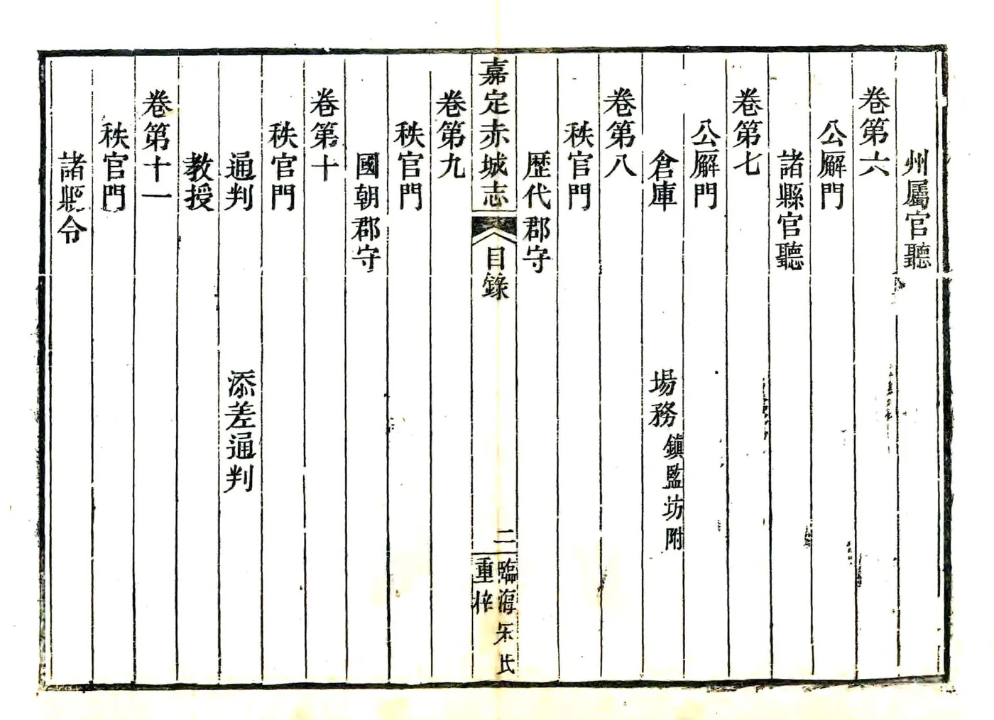 赤城志（嘉定） 在线预览第5页