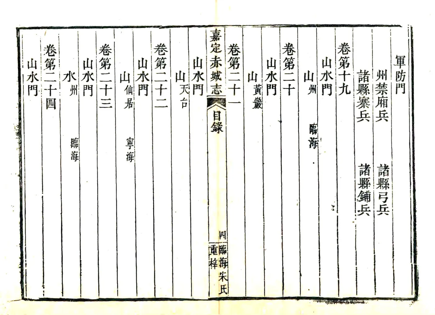 赤城志（嘉定） 在线预览第7页