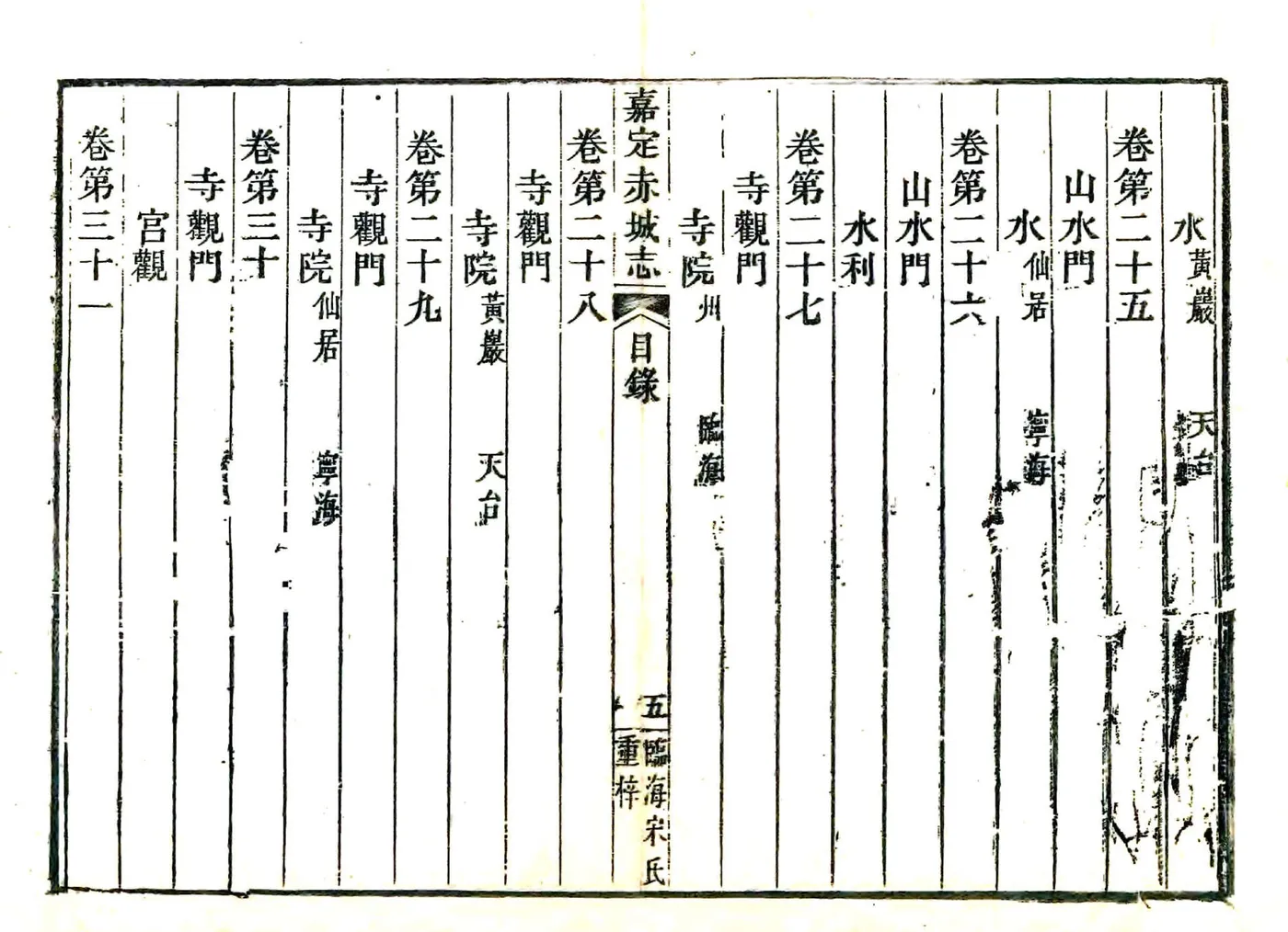 赤城志（嘉定） 在线预览第8页