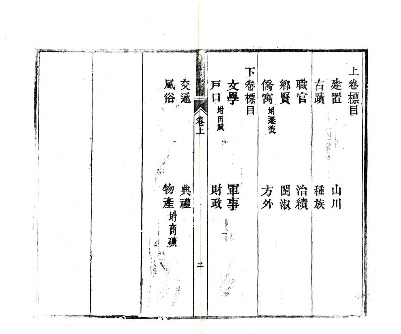 初学便读衢州乡土卮言（光绪） 在线预览第3页