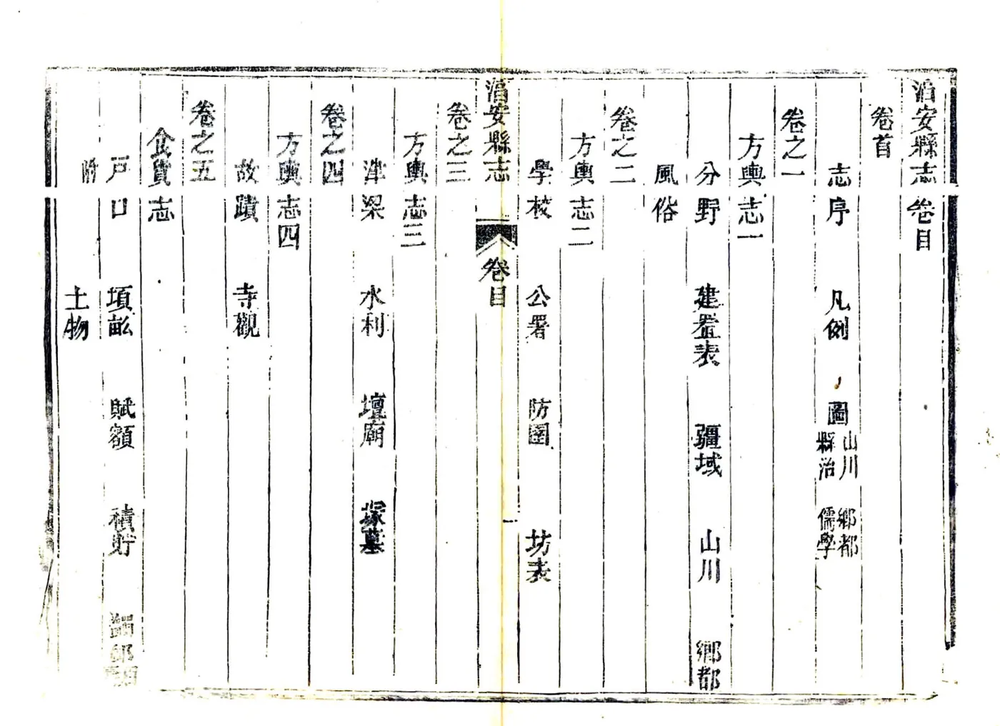 淳安县志（光绪） 在线预览第8页