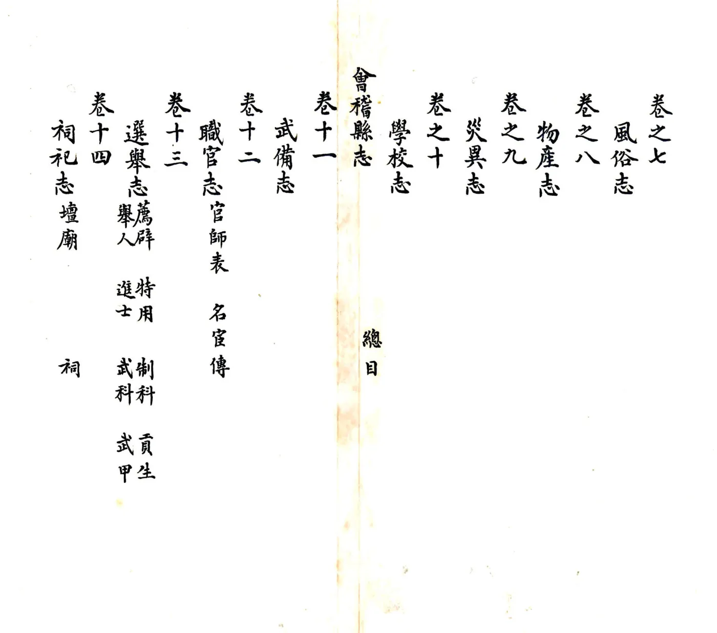 道光会稽县志 在线预览第8页