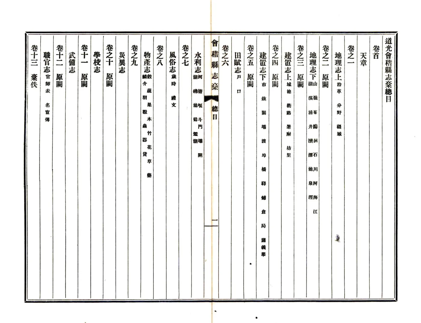 道光会稽县志稿 在线预览第5页