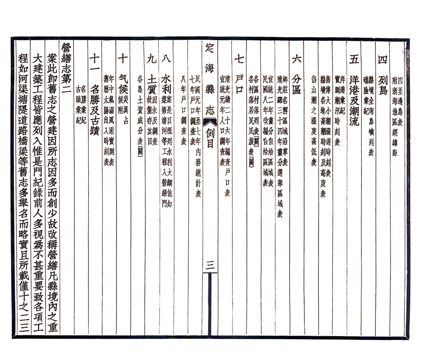 定海县志（民国） 在线预览第5页