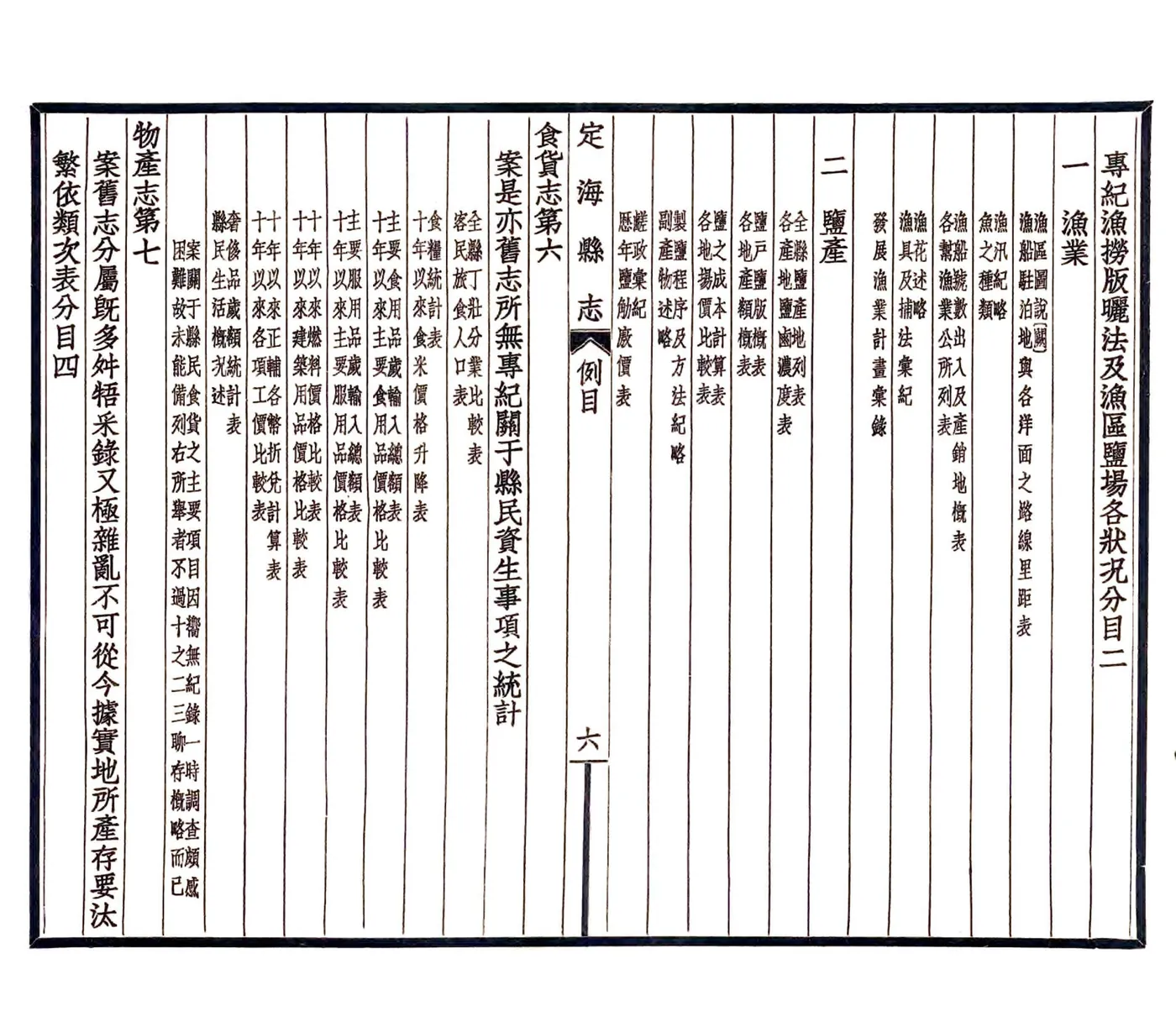 定海县志（民国） 在线预览第8页