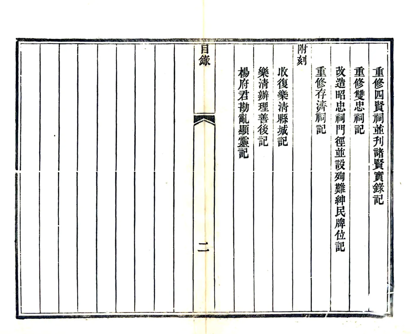 东瓯记略（同治） 在线预览第6页