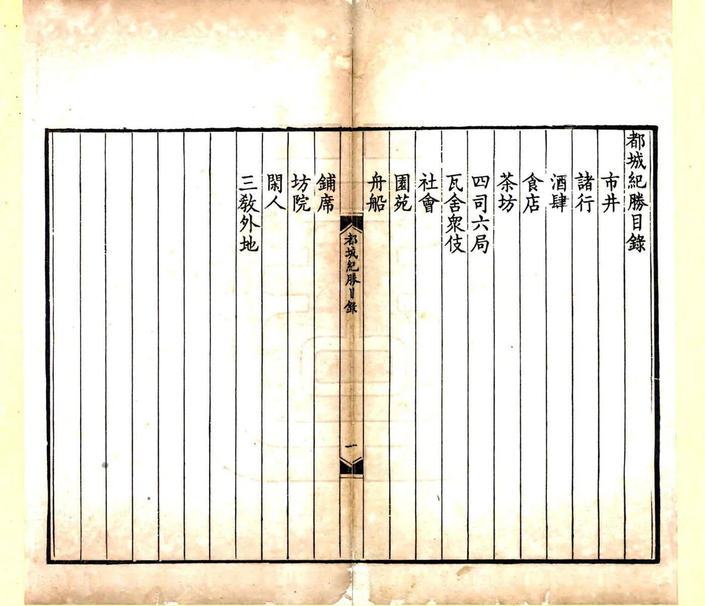 都城纪胜（宋 康熙刻本） 在线预览第4页