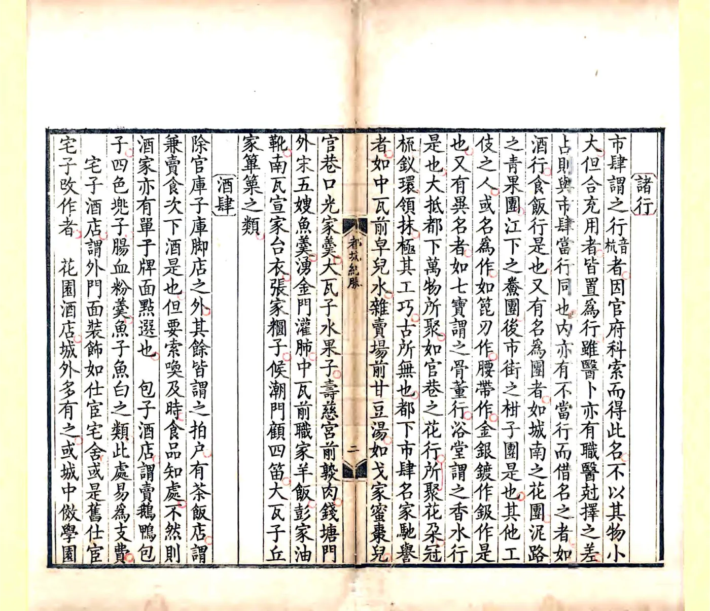 都城纪胜（宋 康熙刻本） 在线预览第6页