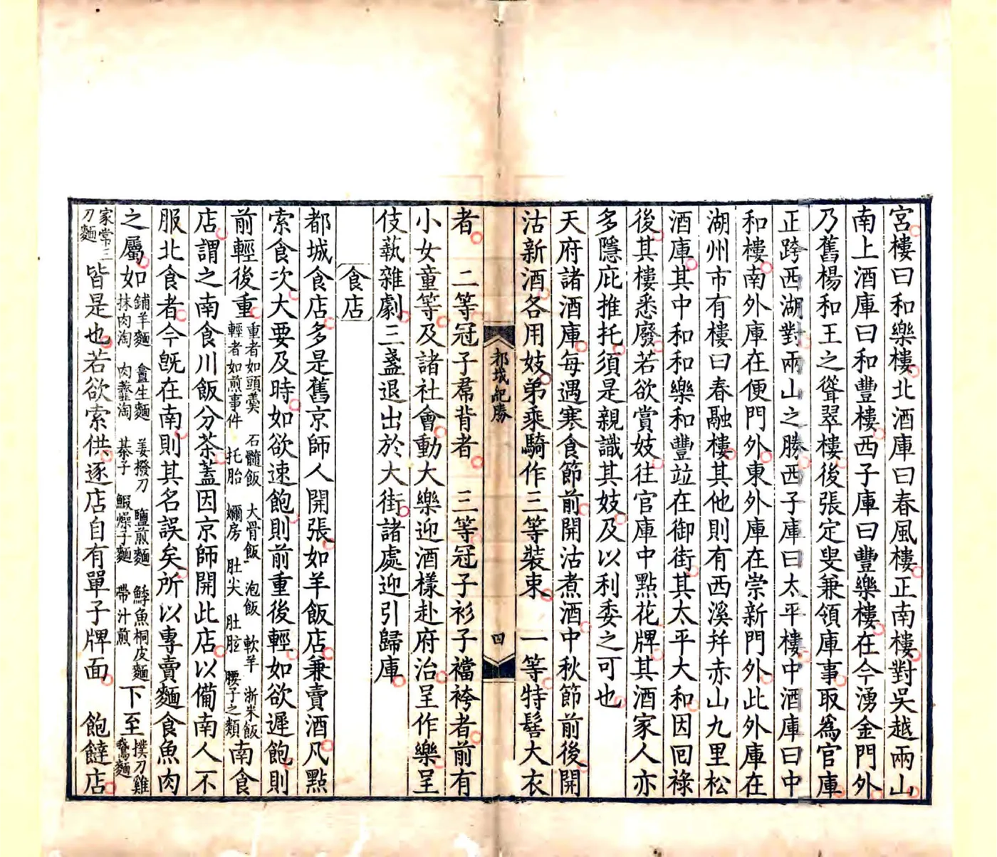 都城纪胜（宋 康熙刻本） 在线预览第8页