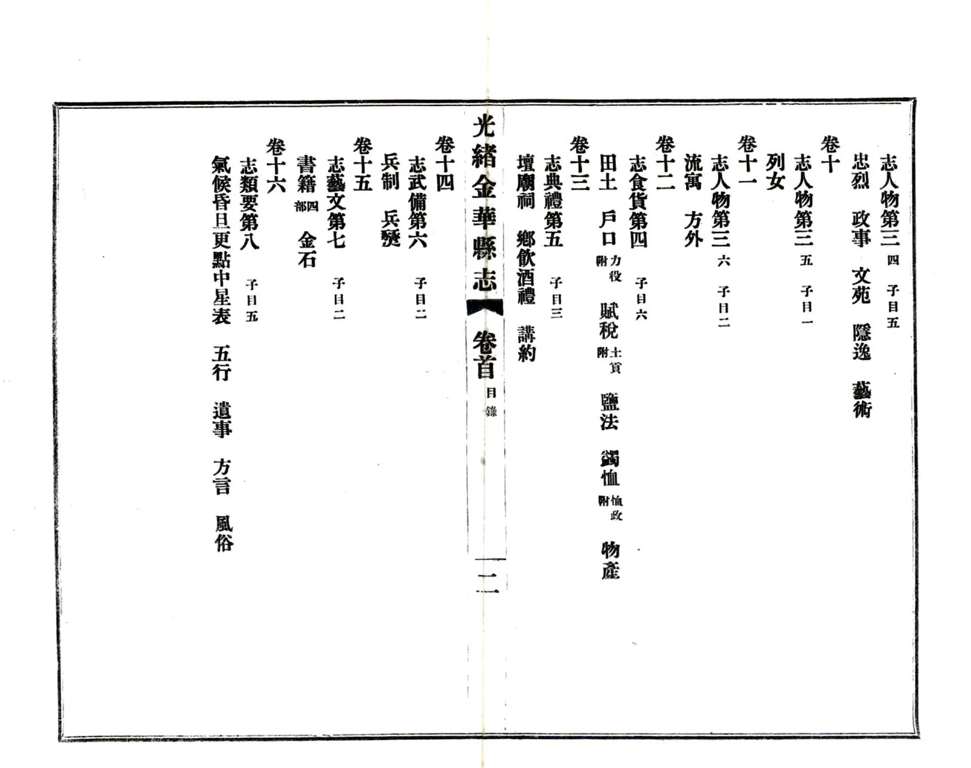 光绪金华县志（民国23年） 在线预览第6页