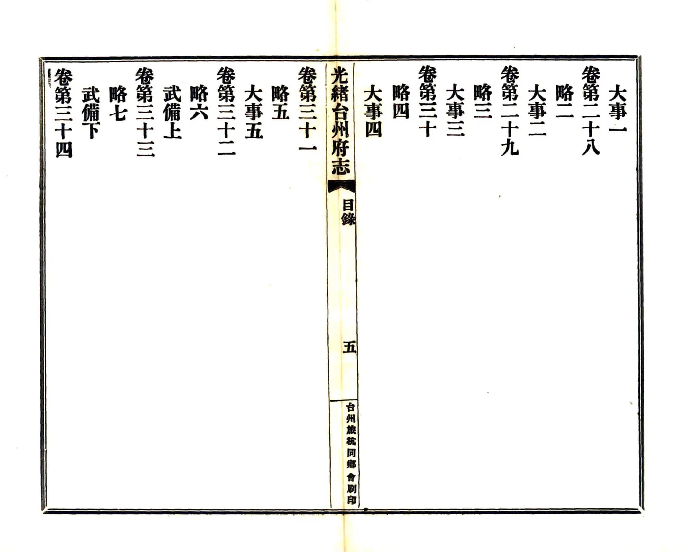 光绪台州府志 在线预览第6页