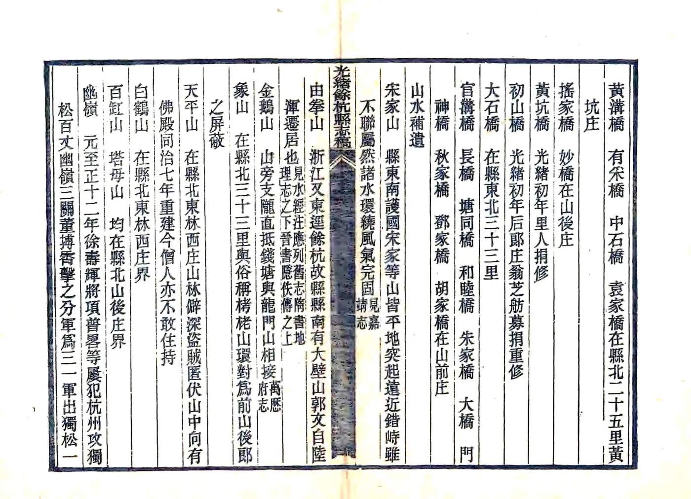 光绪余杭县志稿 在线预览第2页