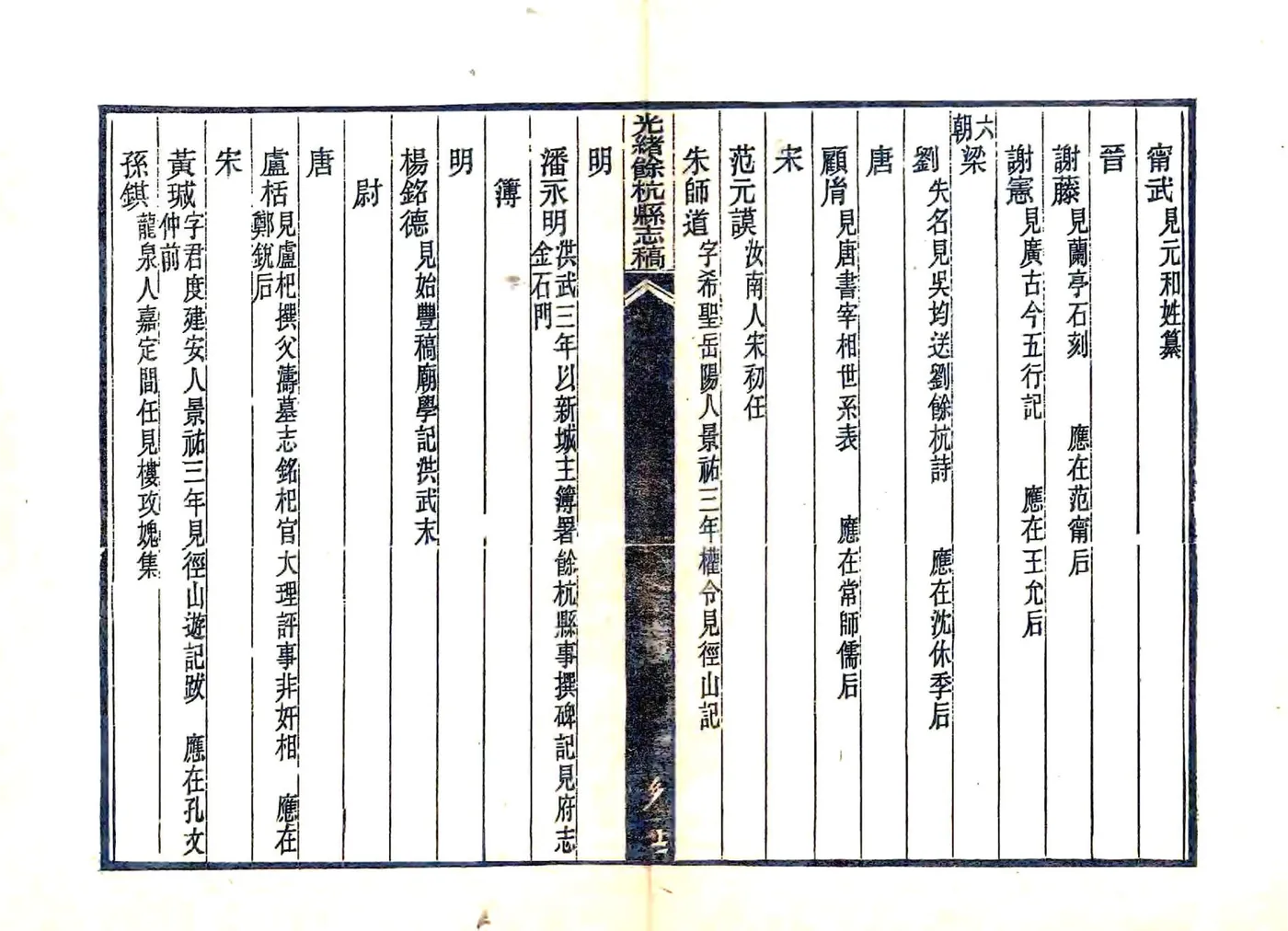 光绪余杭县志稿 在线预览第7页