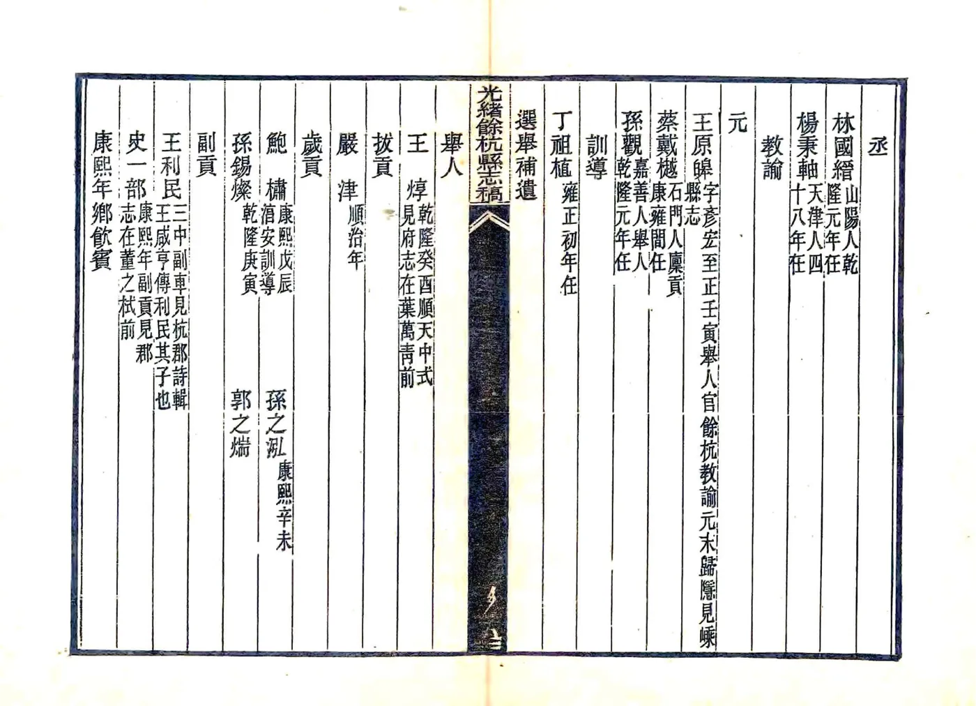 光绪余杭县志稿 在线预览第8页