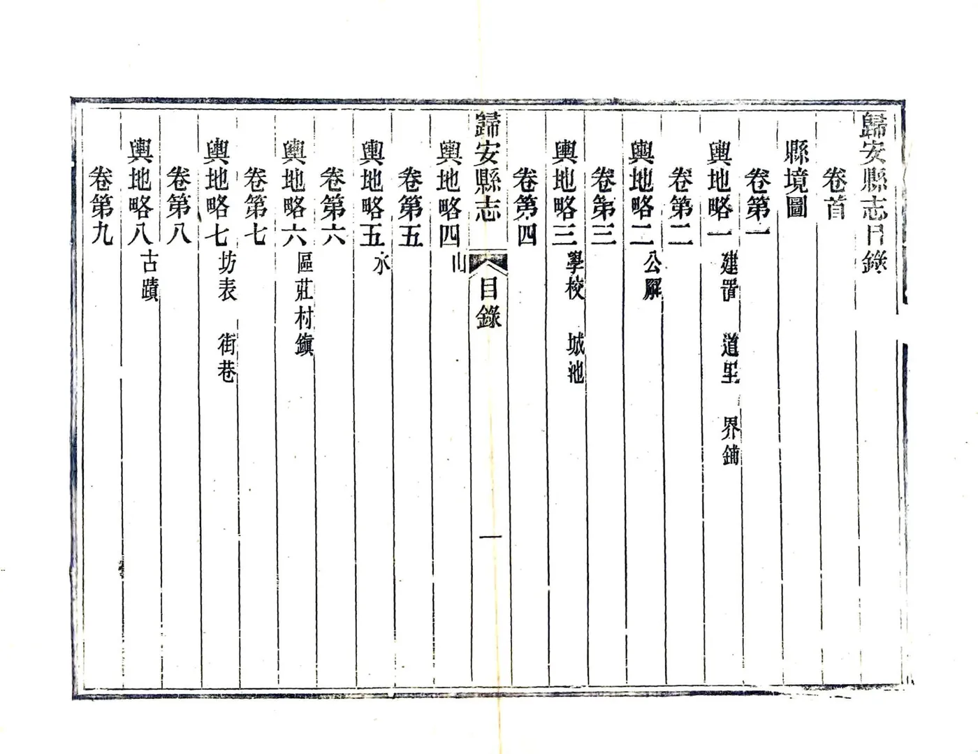归安县志（光绪） 在线预览第8页